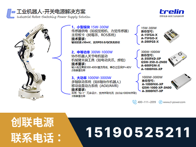 丹江口-工业机器人-开关电源解决方案