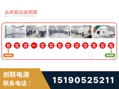 丹江口-全流程品质验证体系完善